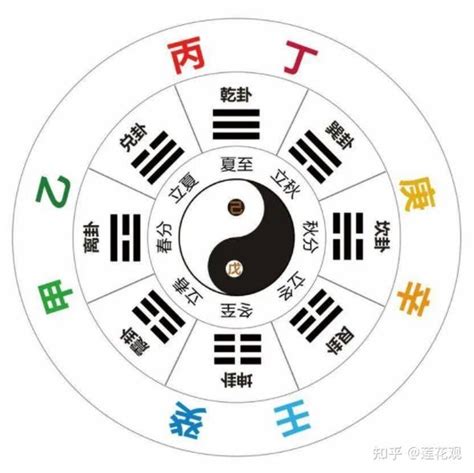 庚金是什麼|八字十天干詳解——庚金